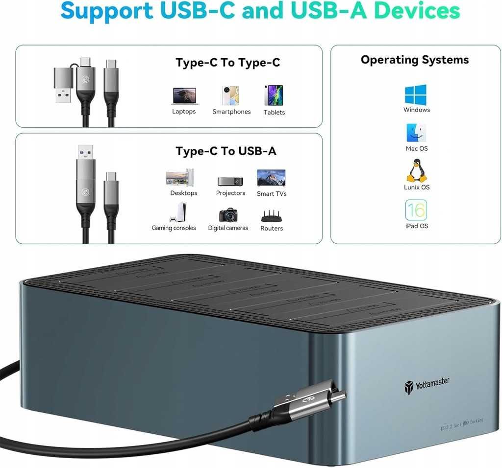 Yottamaster 5 Bay Offline Klonowanie dysków twardych Alumi do 2,5"/3,5