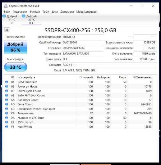 диск SSD  GoodRam CX400 256Gb  SSDPR-CX400-256
