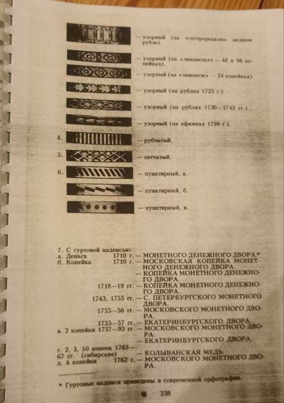 Каталог монет російської імперії 1700-1917 роки