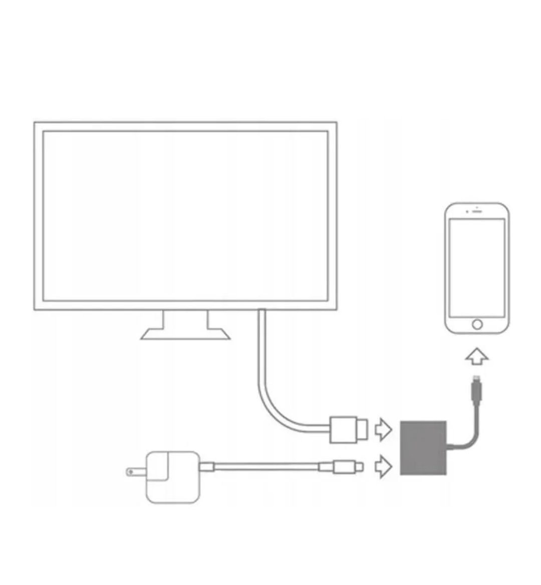 Multiport iPhone Lightning na HDMI SPU-M04