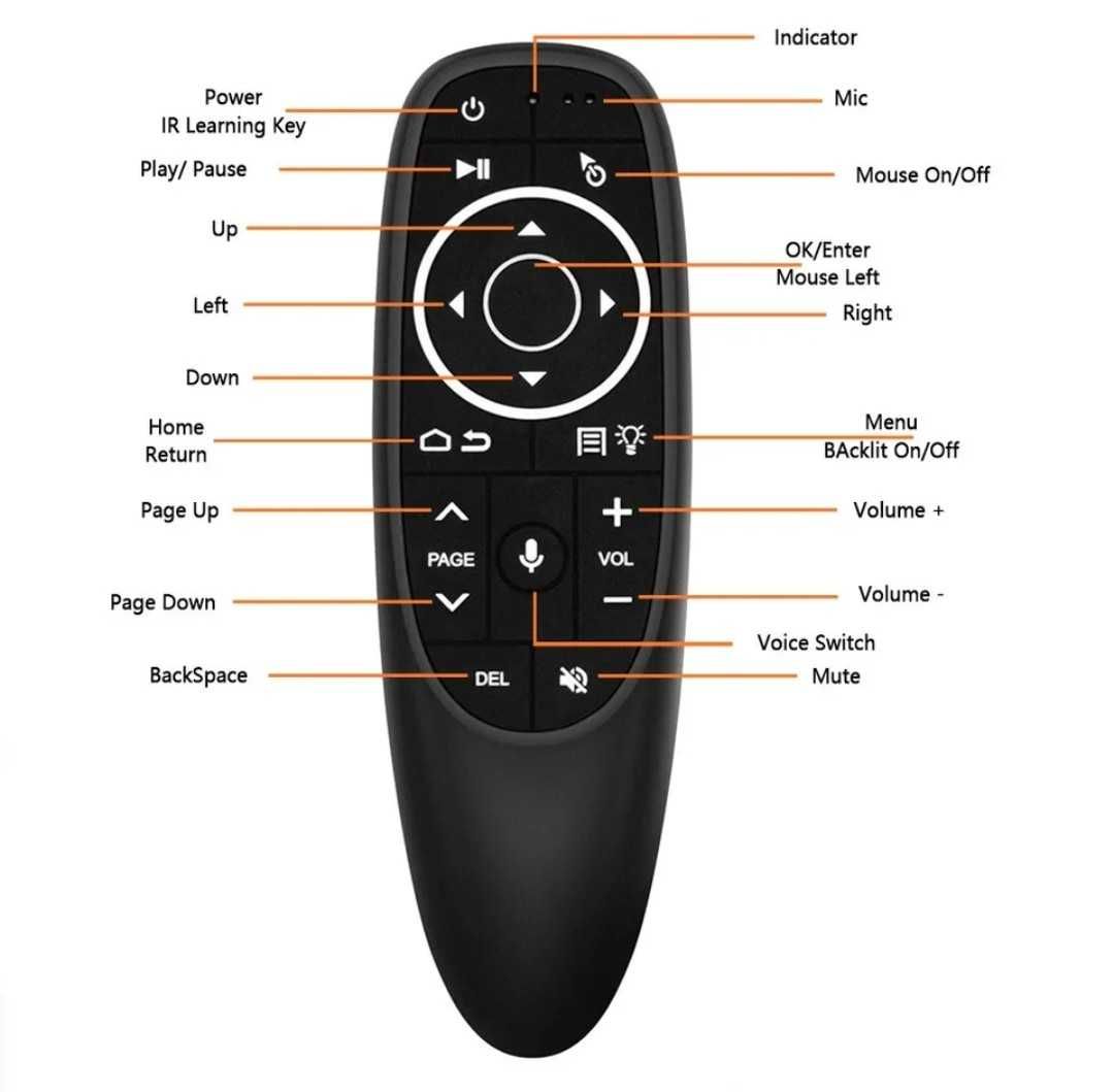 Пульт Аэромышка G10S Pro Air Mouse