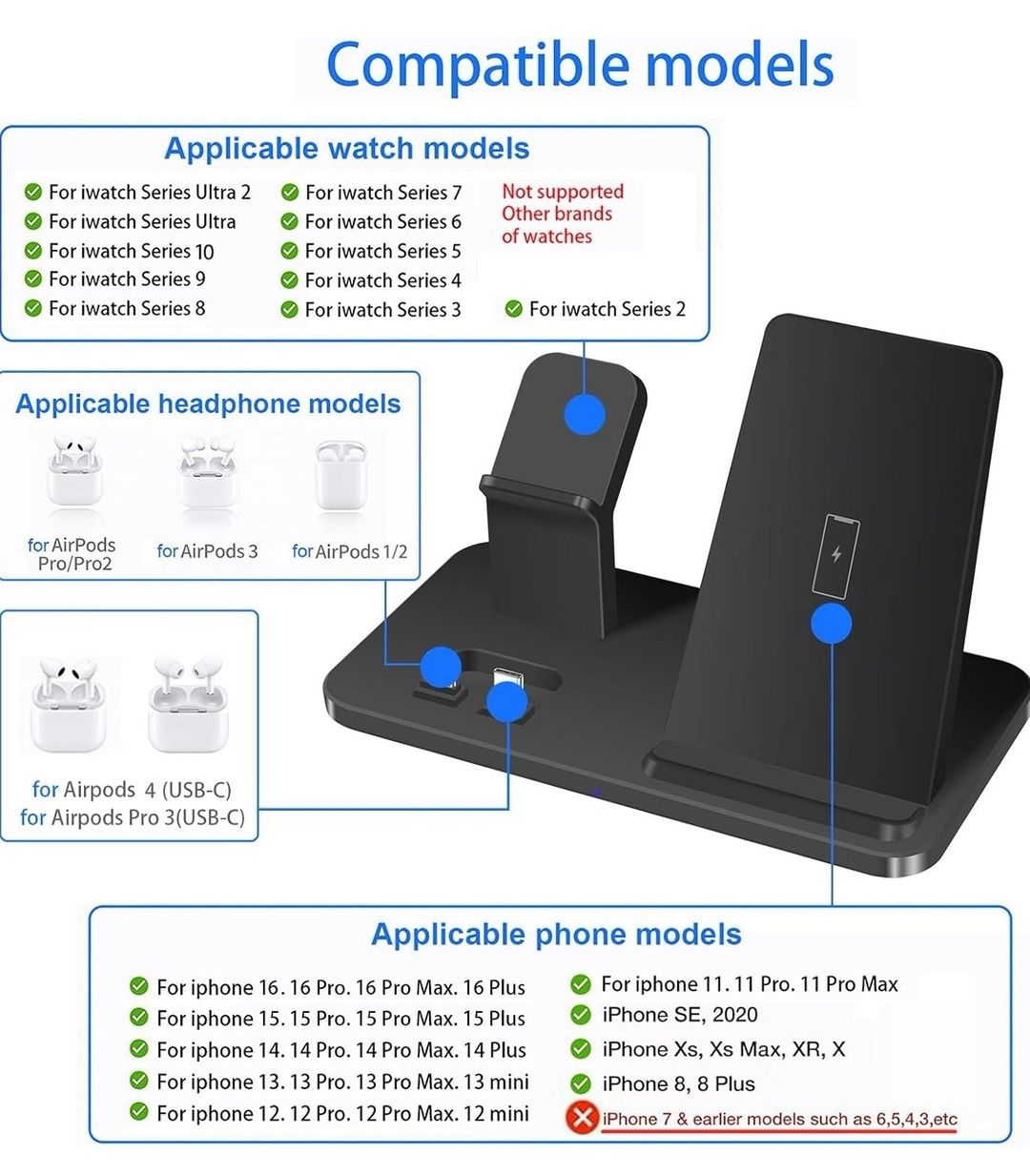 PDKUAI Stacja ładująca 3 w 1 do Apple Wireless Charger do iPhone