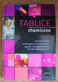 Greg Tablice chemiczne