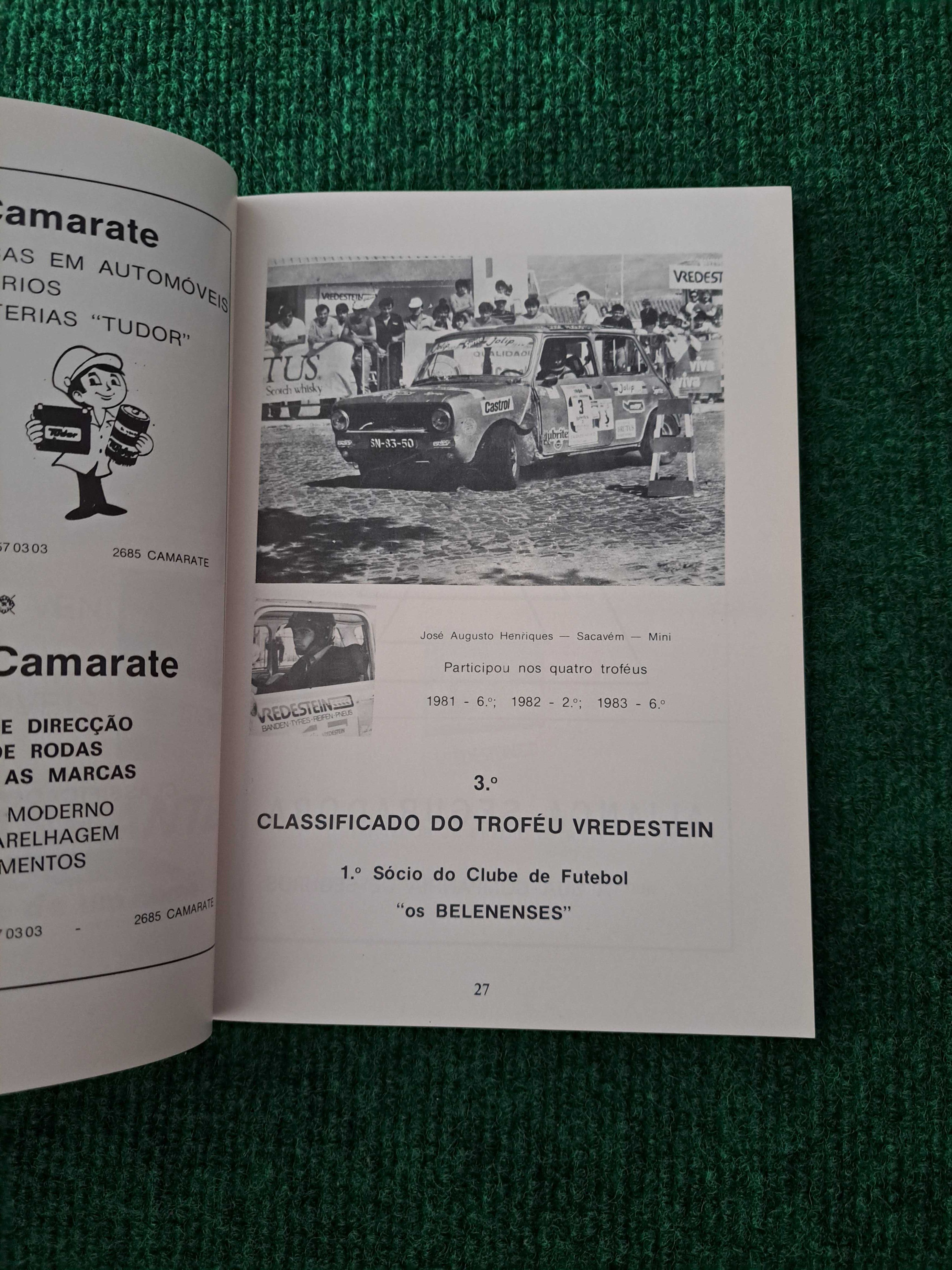 Troféu Castrol 85 (Rally)