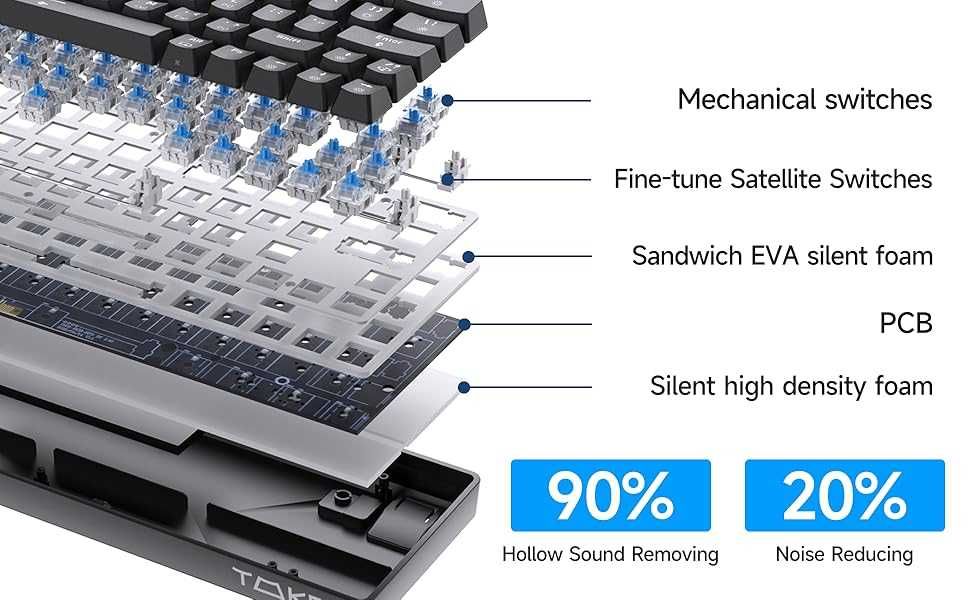 Klawiatura mechaniczna gamingowa TMKB T63 Bluetooth Switch BLUE biała