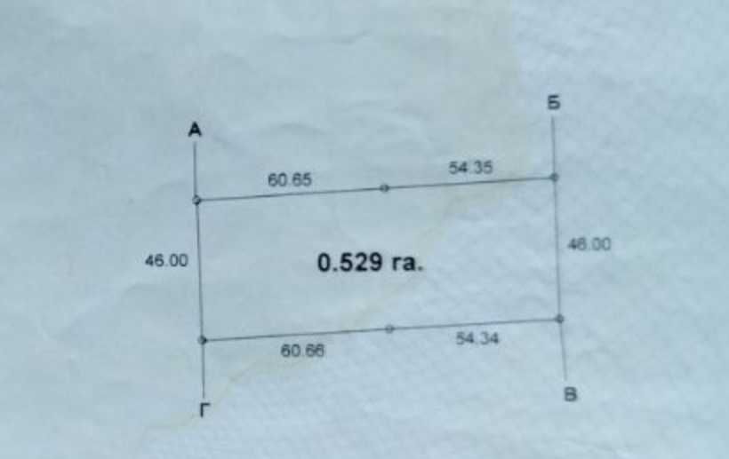 Терміново! 53 сот всього за 10000$ Житло-комерція!