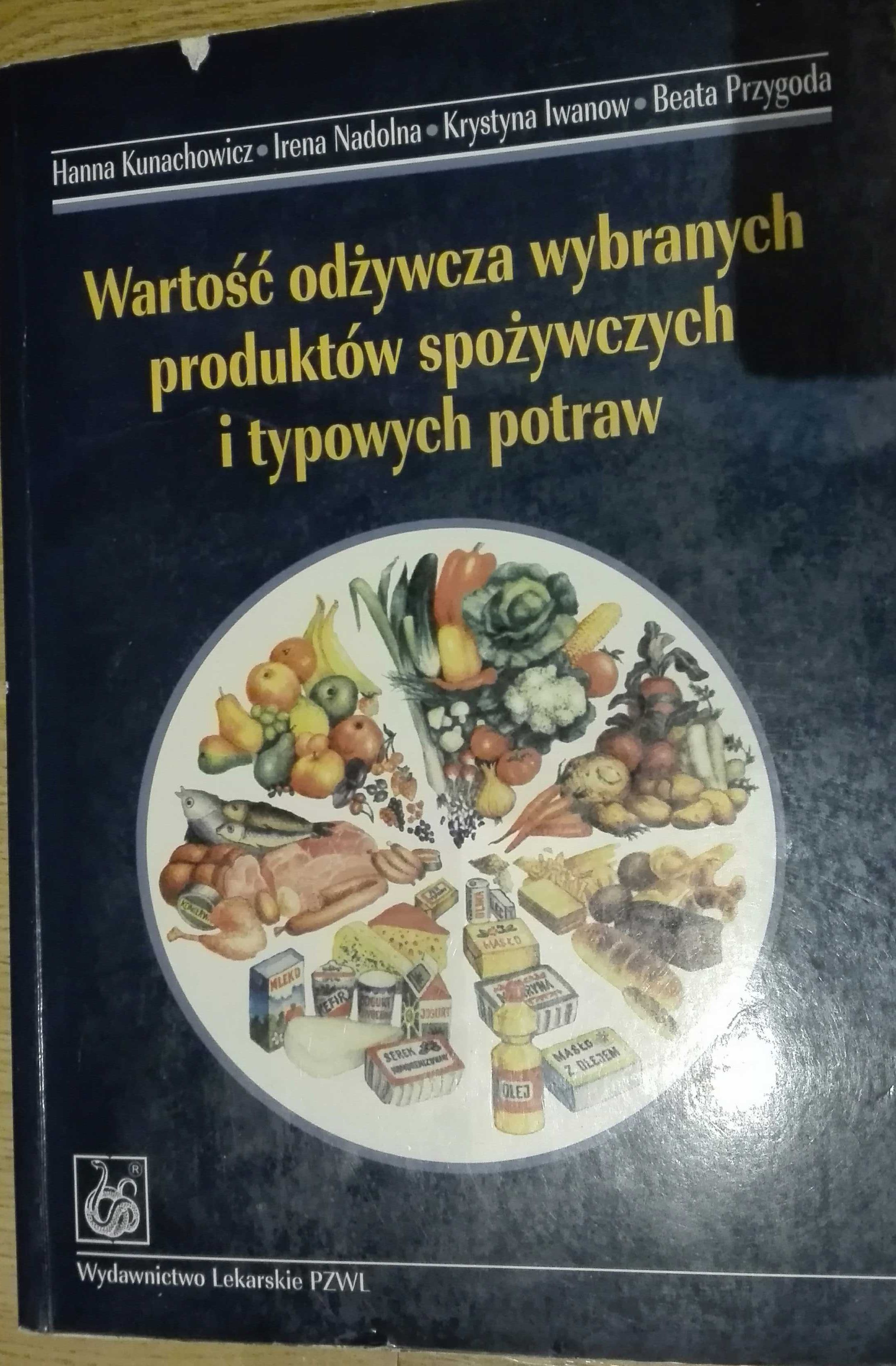 Wartość odżywcza wybranych produktów spożywczych