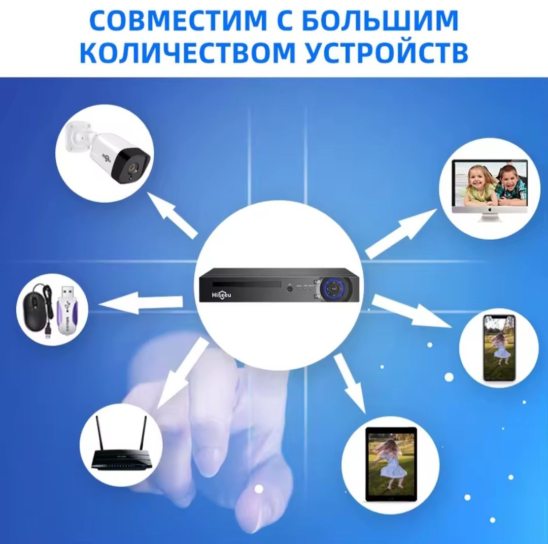 Hiseeu H.265 POE, 4K,HD ,IP-камера, XMEye ONVIF 8 канальний