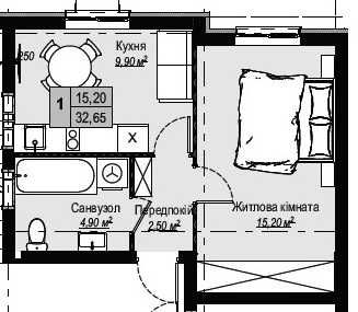 36 900 грн/м2 в ЖК "Plaza Kvartal-3" розтерміннування 0%