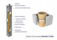 Komin system kominowy KONEKT TURBO 140mm 8m kurier