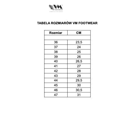 Buty ROBOCZE BHP BOA Trzewiki VM OAKLAND S7L podnosek KOMPOZ Rozm44
