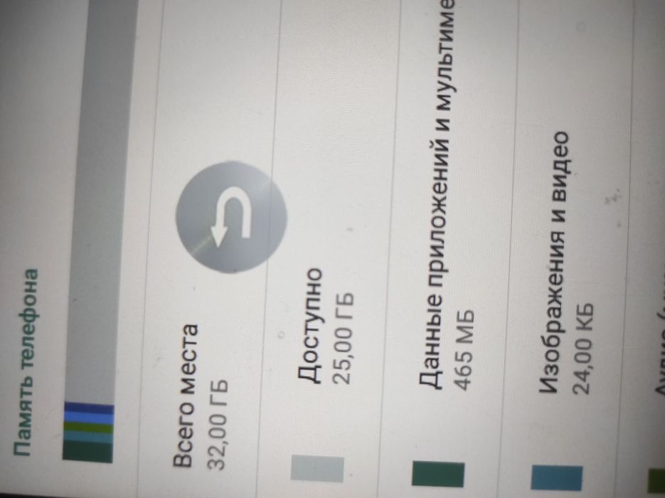 Планшет самсунг в хорошем состоянии