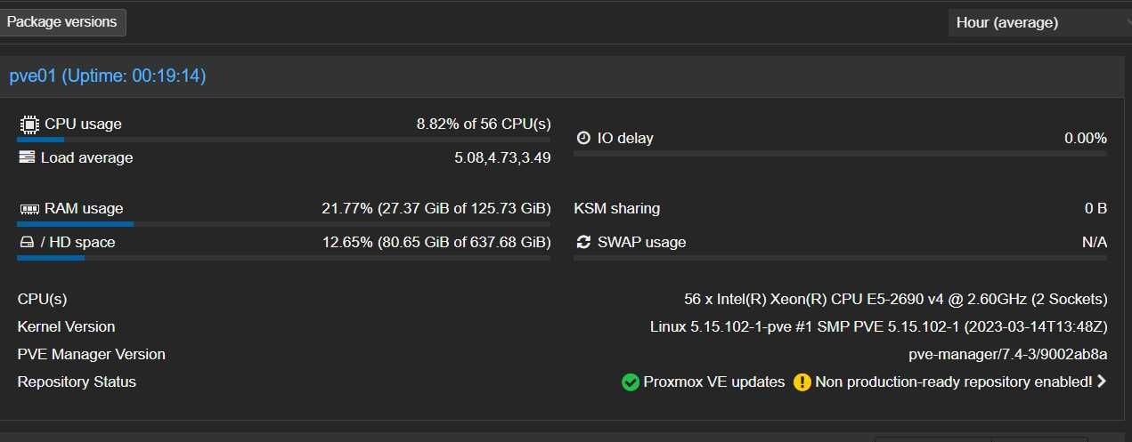 Сервер SuperMicro X10DRH 128Gb DDR4 4Tb Nvme 28Tb HDD