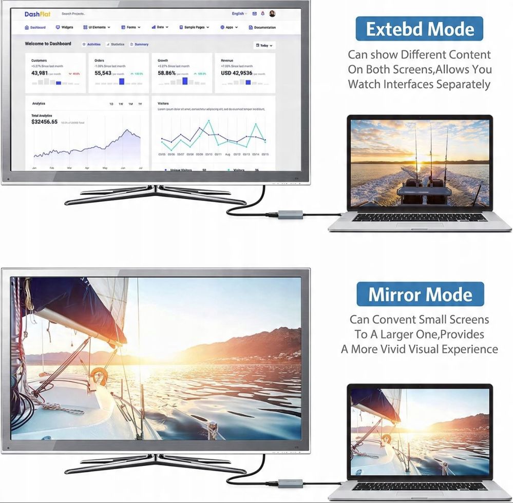 ABLEWE Adapter usb na hdmi