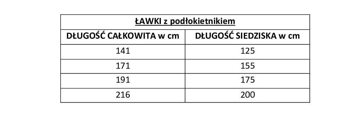 Ławka z podłokietnikiem 155 cm , parkowa , miejska , producent , atest