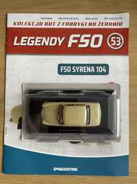 Legendy FSO - Syrena 104
