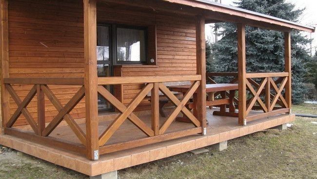 Тераса, пергола, навіс , накриття для авто