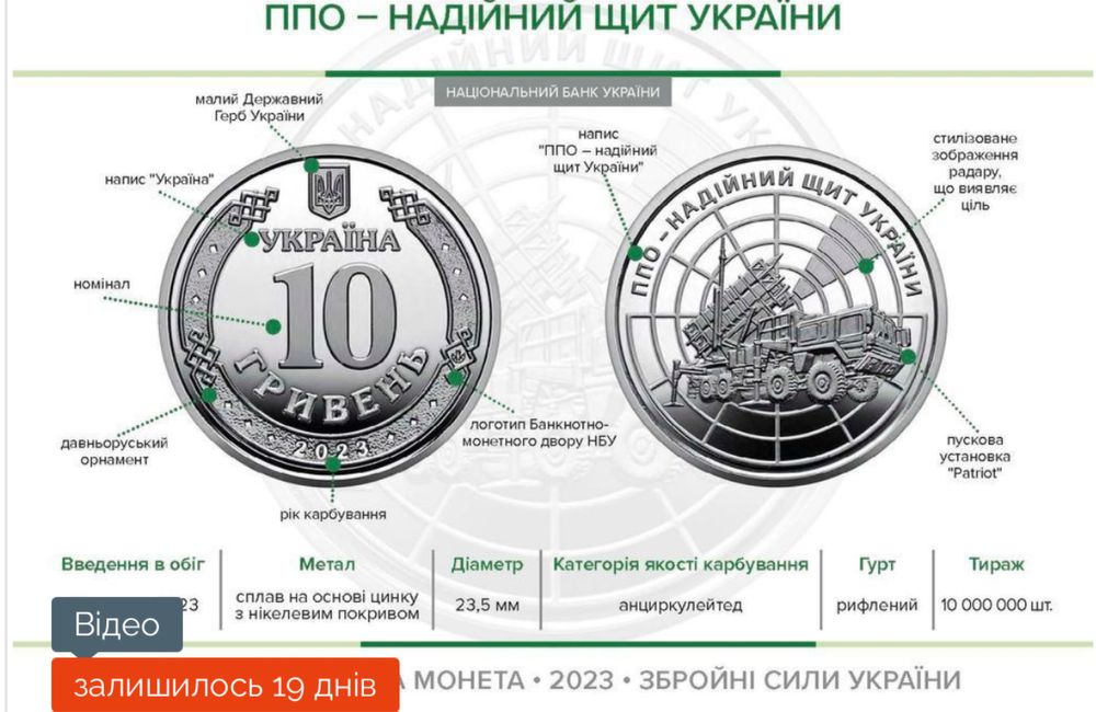 Рідкісні пам’ятні монети ЗСУ в ролах — для колекції та подарунку
