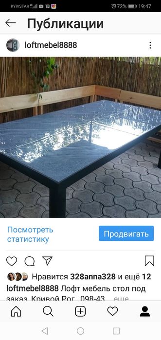 Мебель в стилях лофт и индастриал, для кофейни, офиса, дома,дачи