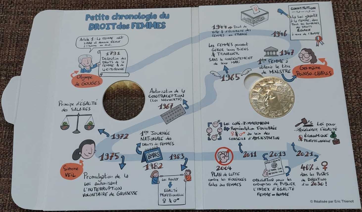Moeda 10 € Prata - "80º Aniversário - Direito ao voto das mulheres"