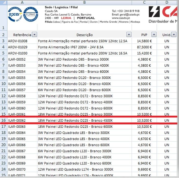 Lâmpada painel encastre ARON LIGHT 4000K 225Ø