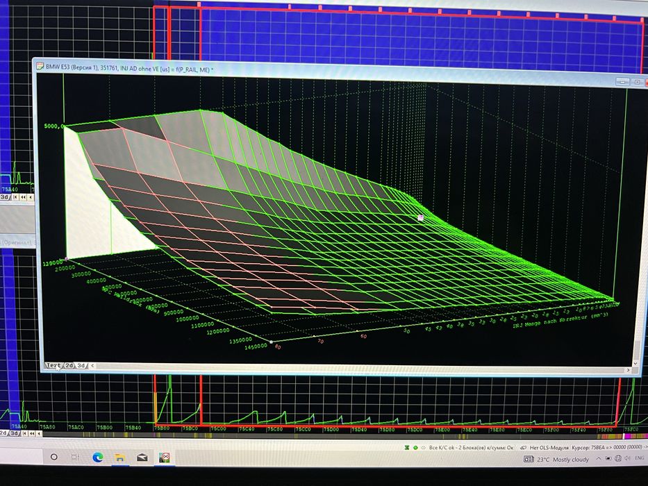 BMW Чіп Тюнінг M57D1