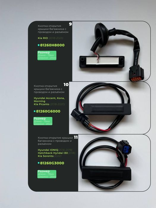 Кнопка открытия багажника Hyundai, Kia
