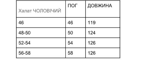 Хатал махровий теплий