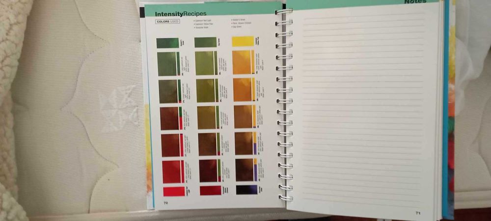 1500 color mixing recepies for oil,acrylic&watercolor