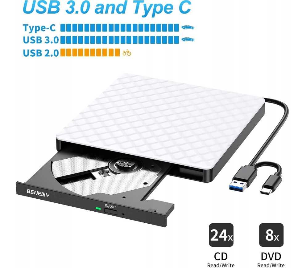Nagrywarka CD combo z DVD zewnętrzna BENEWY SY879 - biała