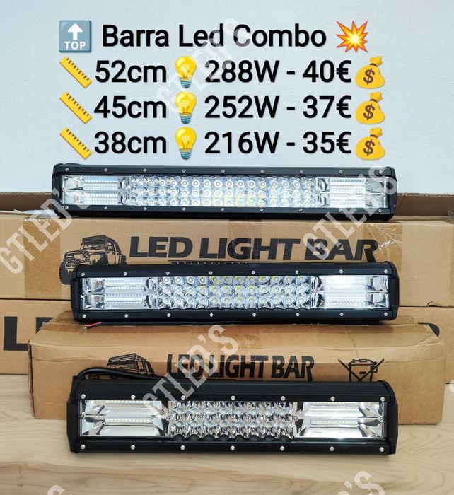 Projetores Led 220v