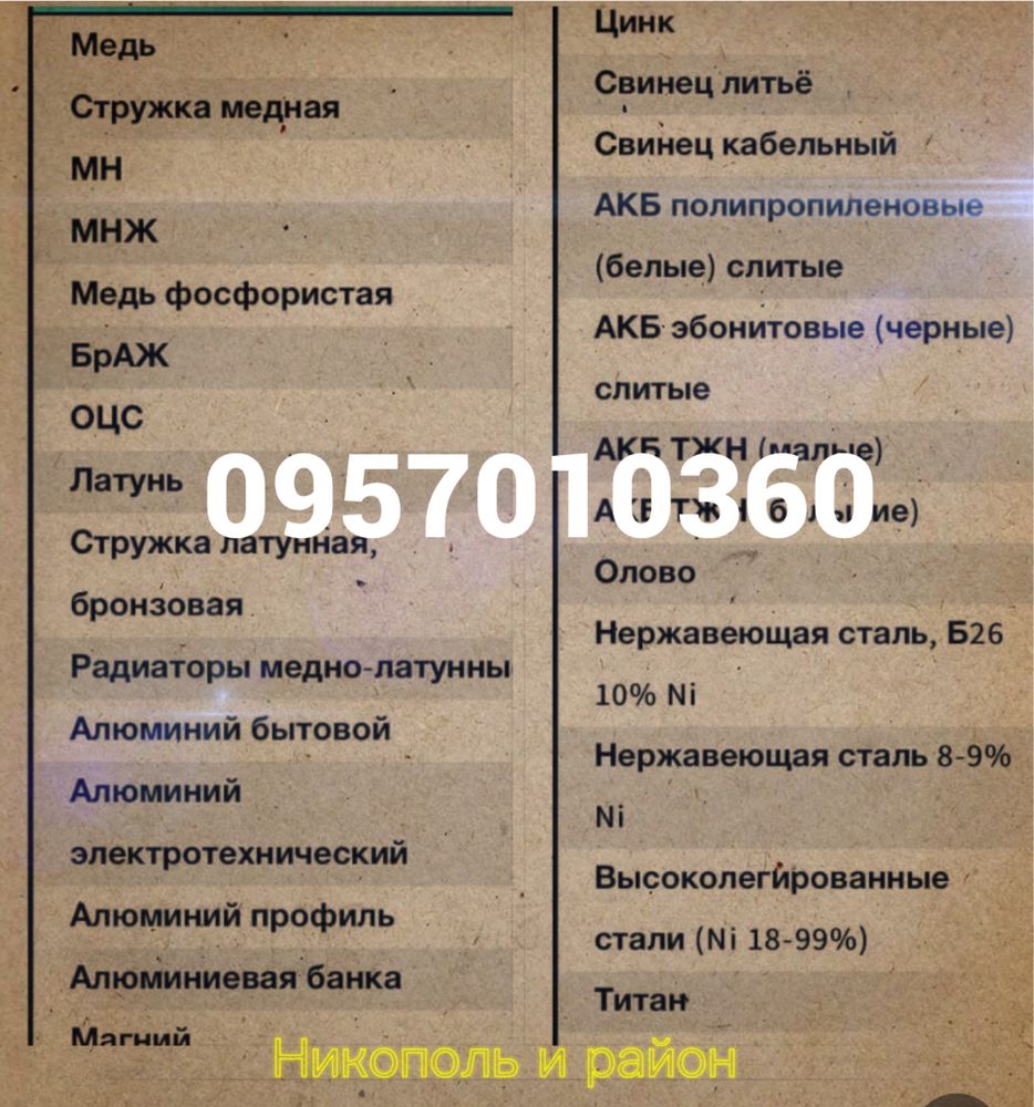 Металл-ЦветМет:ДОРОГО,Лом,металлолом