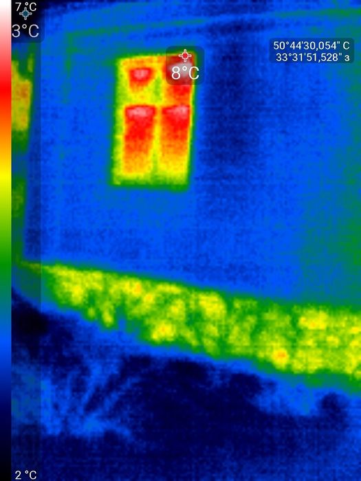Тепловізор теплоаудит