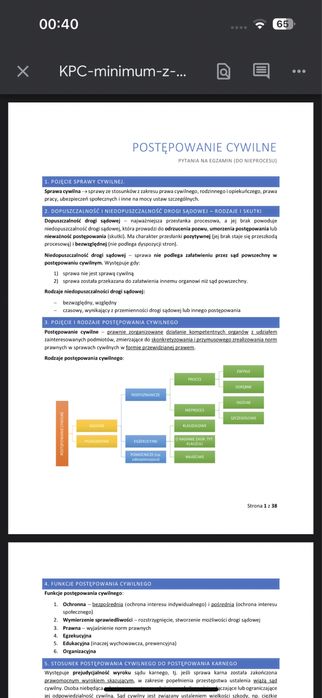 Notatki prawo I, II, III, IV, V rok