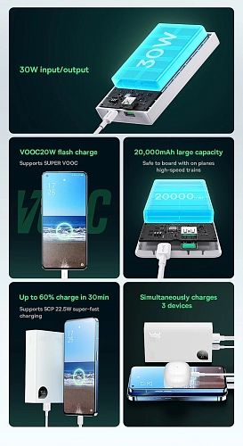 Павербанк Powerbank Базеус Baseus Adaman2 20000mAh 30W  Type-C