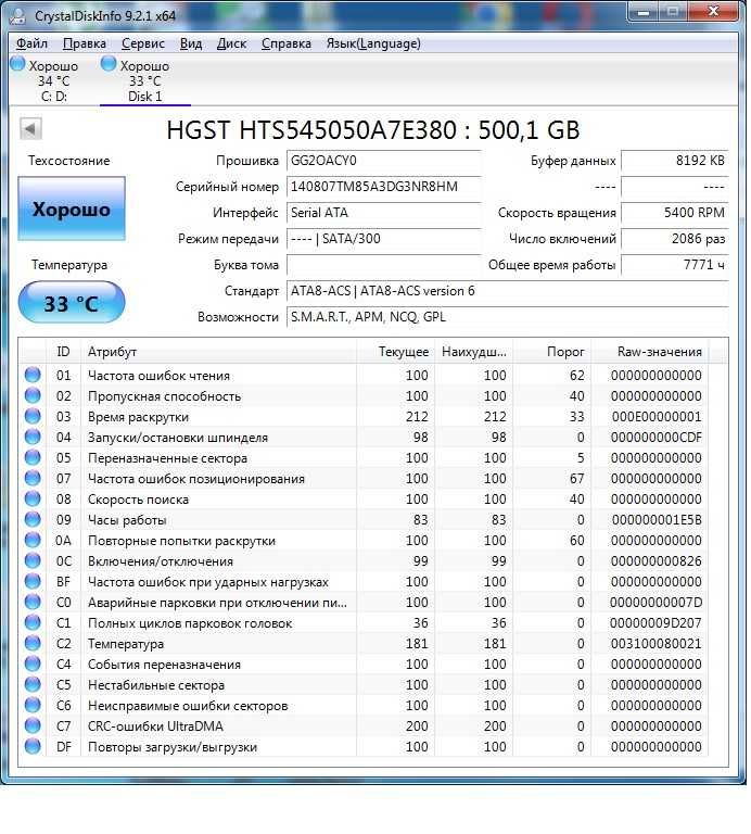 Жесткий диск HGST HTS545050A7E380 500 GB