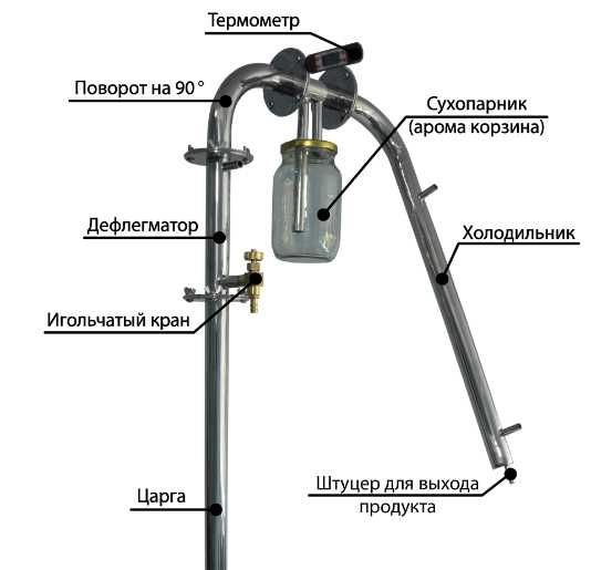 Продам колонну дистиллятора 1.5" (без бака)