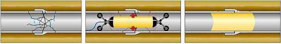 Bezwykopowa naprawa kanalizacji PAKER