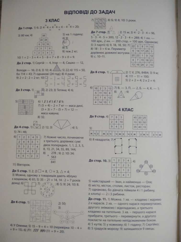 Продам книжки для початкової школи