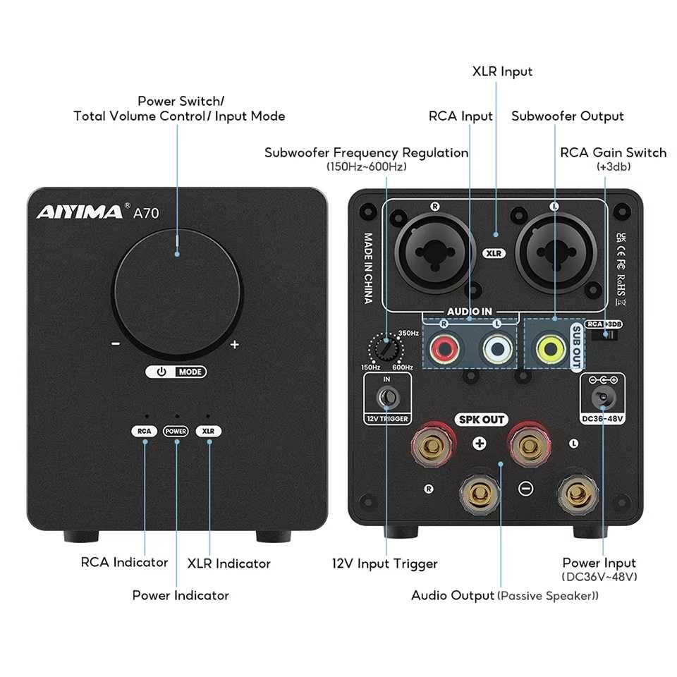 AiyimaA70 TPA3255 PFFB, Aiyima T9 PRO TPA3250 100Wx2, D клас,Bluetooth