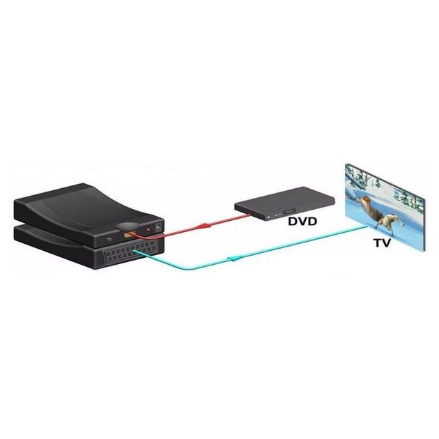 Перехідник HDMI to SCART Converter Adapter Tishric Q117230