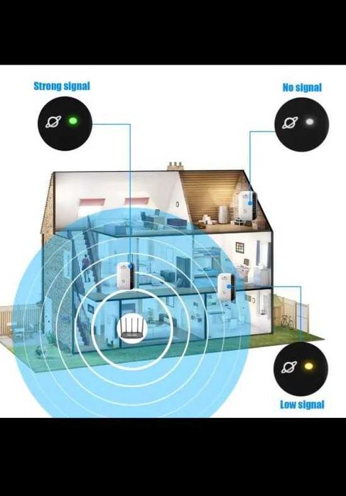 Беспроводной усилитель (маршрутизатор) WI-FI, 300Мбит/с