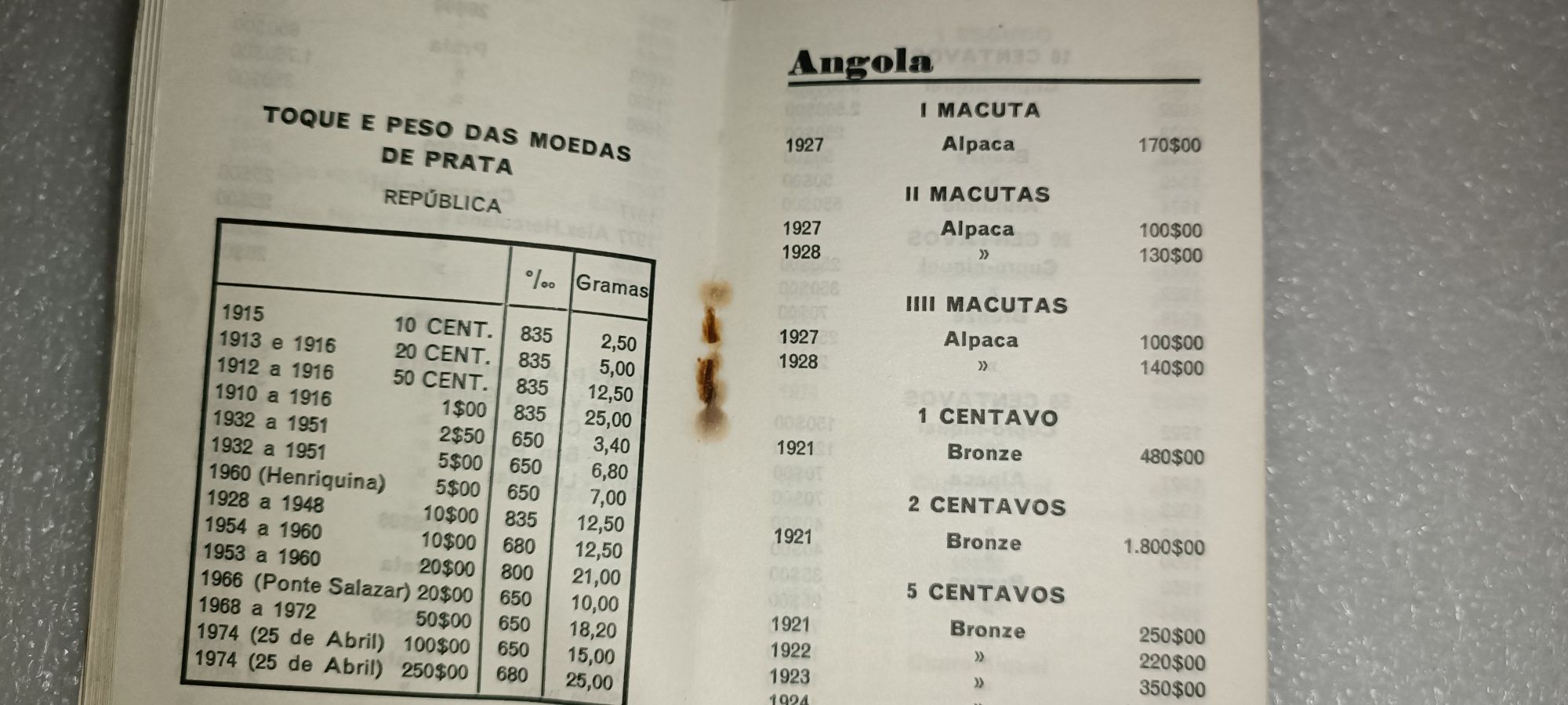 Antigo Mini preçário moedas e notas 1981