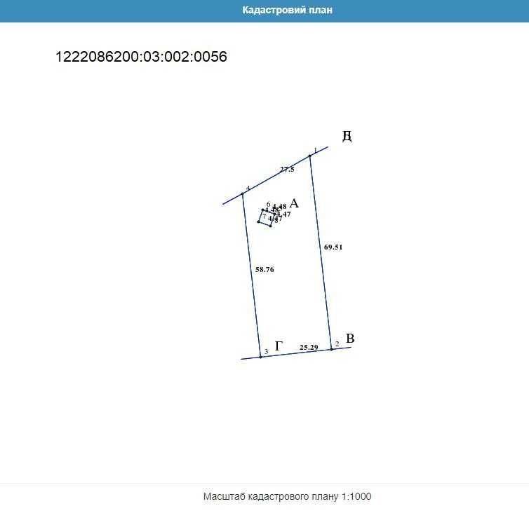 ПРОДАЖ землі, автодорога Н-08