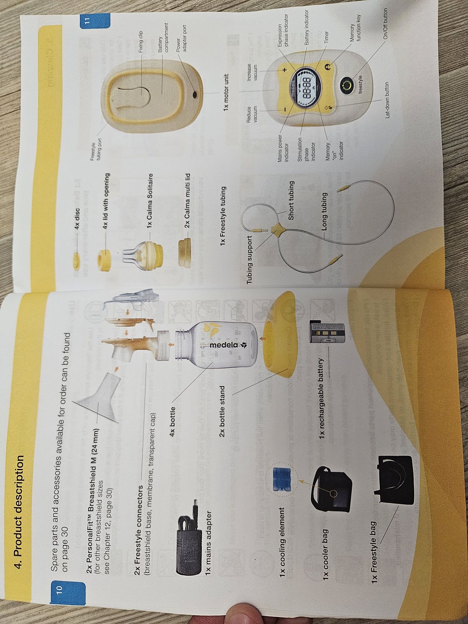 Laktator elektryczny medela lanshion akuku