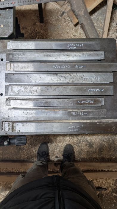 Ножі на фуганок, рейсмус