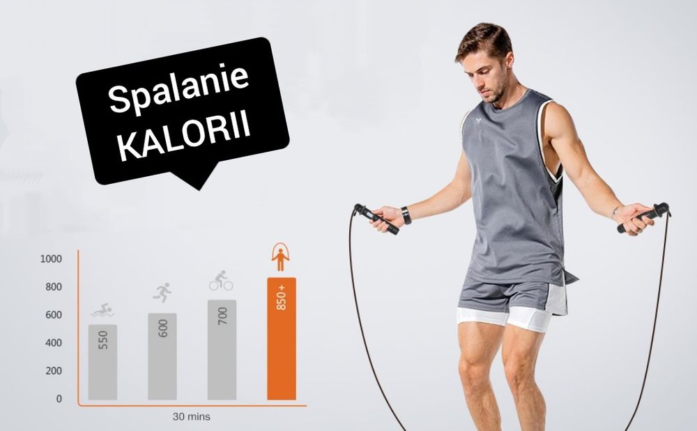 Skakanka z Łozyskami