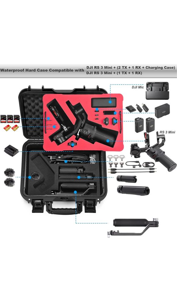 DJI RS 3 Mini - Walizka transportowa firmy LEKUFEE