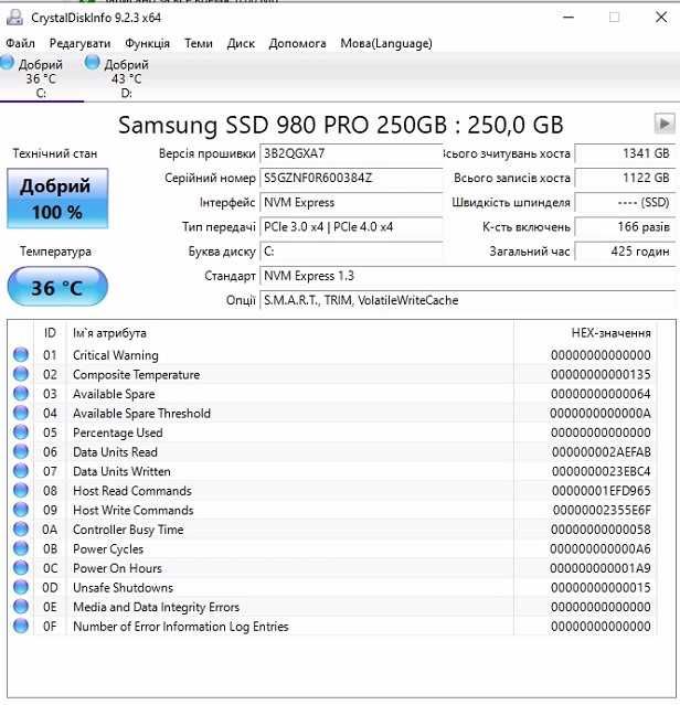 майже новий ТОП SSD диск Samsung 980 PRO 250 GB MLC 6400MBs