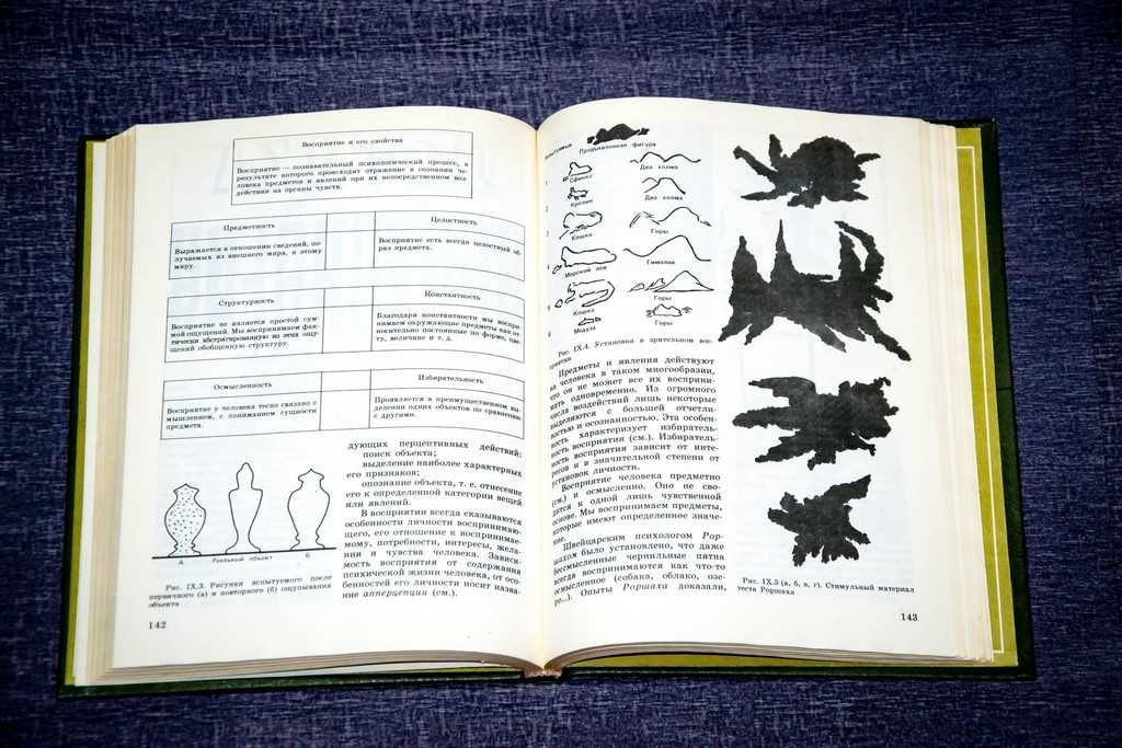 Гамезо М.В. Атлас по психологии. 1986
